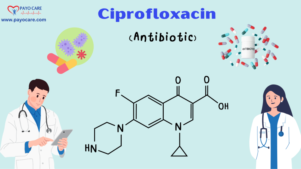 Ciprofloxacin Ciprofloxacin