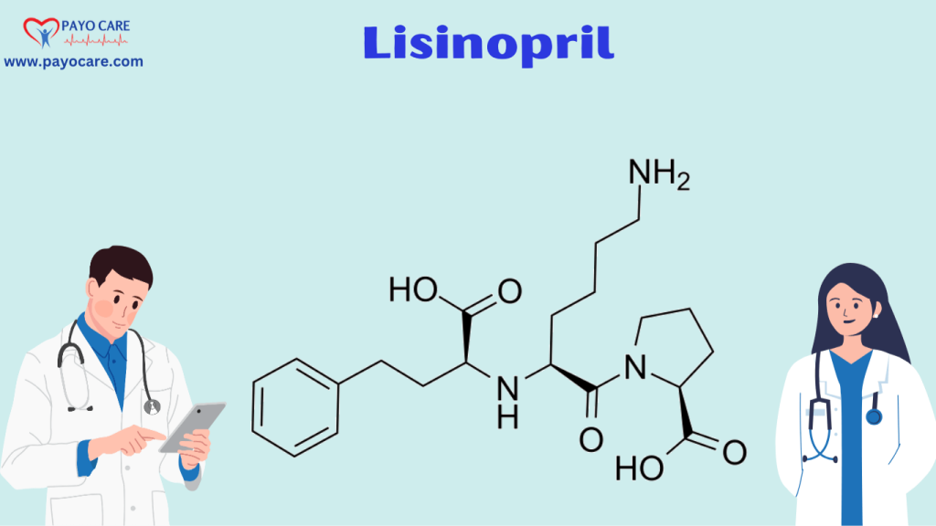 Lisinopril Lisinopril