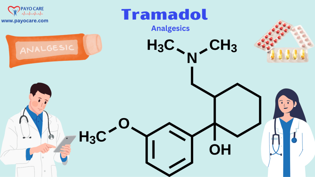Tramadol Tramadol